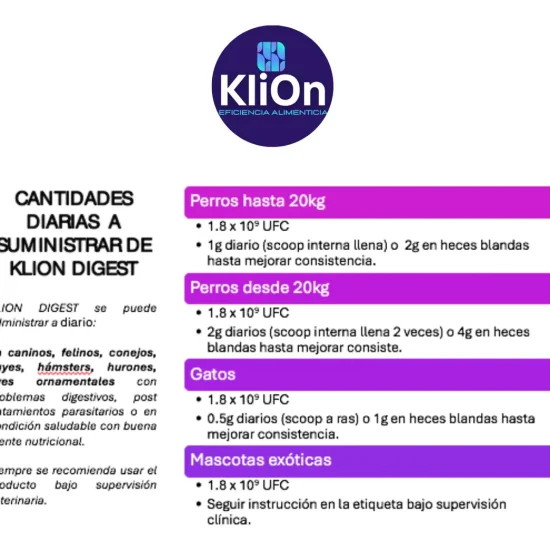Posología KliOn Digest